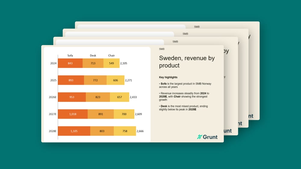 Generate charts and slides in bulk from Excel data