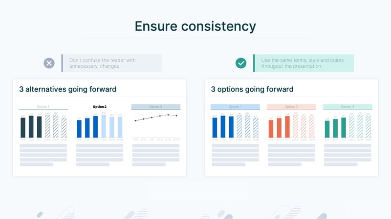 Ensure consistency