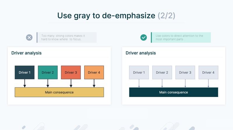 Gray to deemphasize 2
