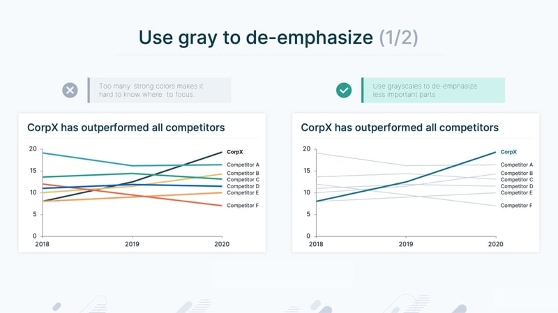 Gray to deemphasize
