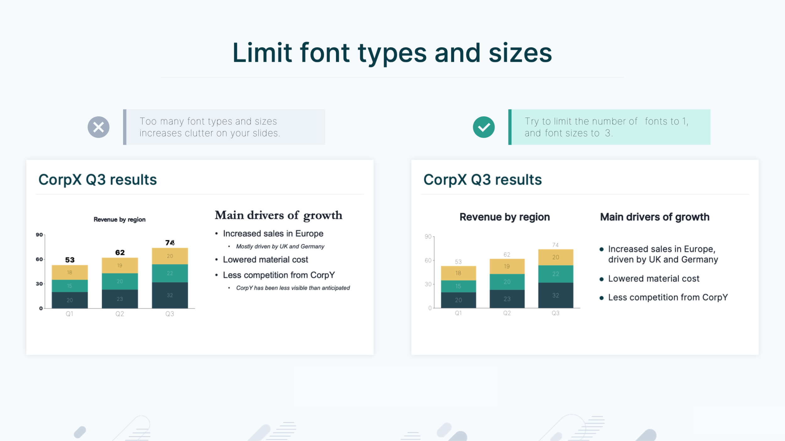 Limit font types and sizes