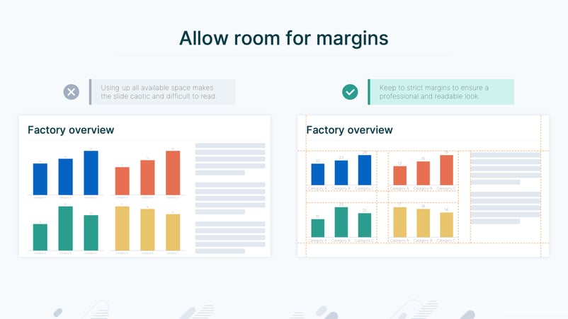 Margins
