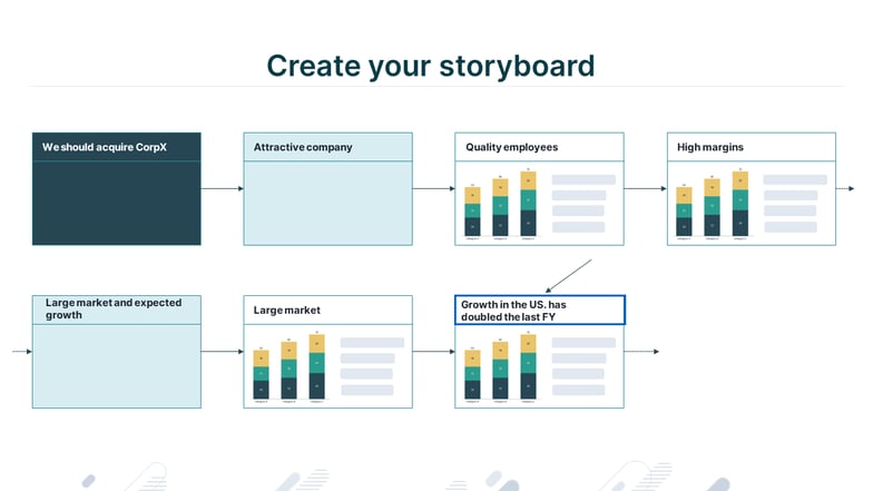 Storytelling with slides