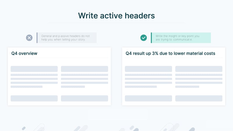 Write active headers