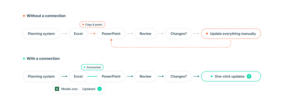 connection-diagram-1